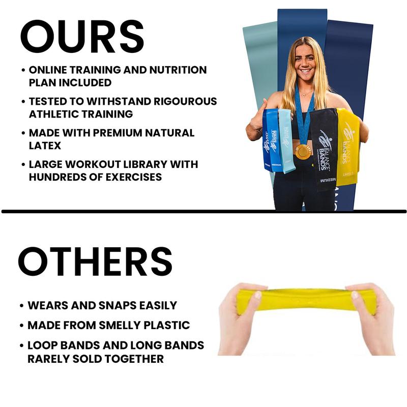 Pro Balance Bands - 72 inch Long Band Combo