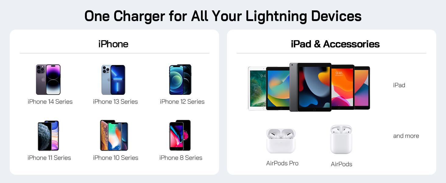 6FT Super Fast Charging 4-Pack Type-C Wall Charger Block with 4-Pack USB-C to Lightning Cable for iPhone 14/13/12 AirPods Pro Mobile Smartphone Device Cellphone