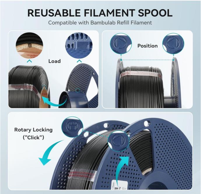 SUNLU PETG Durable & Accurate Filament 1.75mm 1KG No-Clog for Robust 3D Prints Excellent Layer Adhesion Enhanced Toughness High Impact Strength