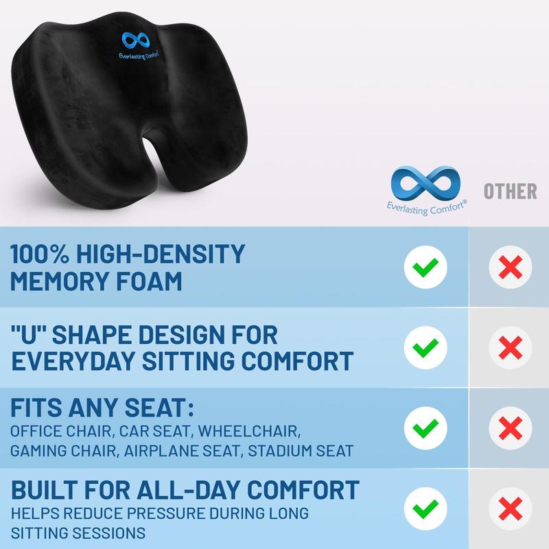 Everlasting Comfort Doctor Recommended Memory Foam Seat Cushions - HSA FSA Eligible, Sciatica & Back Support, Office Chair Cushion & Car Seat Cushion