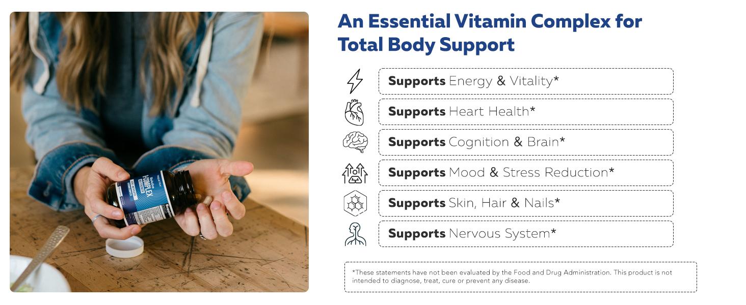 BioActive Vitamin B Complex | Methylated B-Vitamin Formula with Methylfolate, 3 Forms of B12, BenfoPure B1, and Pantesin B5 – 60 Servings