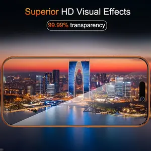 Privacy Screen Protector for Samsung Galaxy S24 & iPhone 16/15/14 Mobile Phone Screen Protection Film, Dust-free Film, 9h HD Fingerprint Resistant Military-Grade Shatterproof Protection shockproof outdoorfun