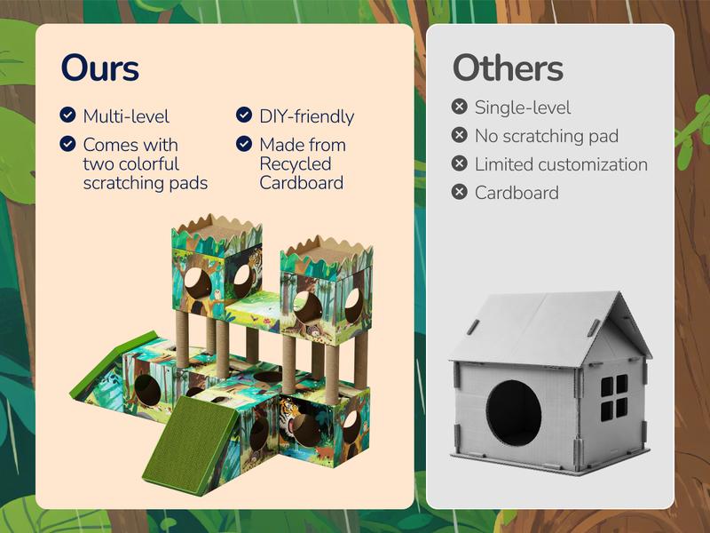PalNests Cardboard Cat Tree 3-in-1 Multi-Level Tower with Scratching Posts & Tunnel for Kittens & Medium Cats DIY Recyclable