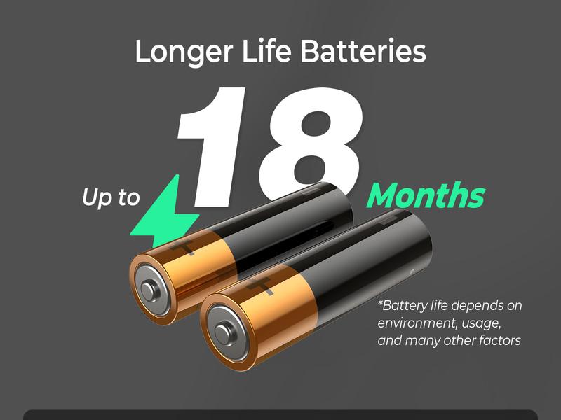 OVUTEK Smart Scale for Body Weight, Black, Digital Bathroom Scale BMI Weighing Body Fat Scale, Accurate Body Composition Scale Monitor for People's Health with Smartphone App, Compact Size, 400lb