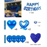 1 Blue Birthday Balloon Set (with Numbers)