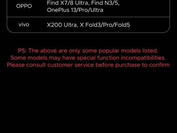 UGREEN 5in1 USB C Hub Type C to PD 100W Power Delivery, 4K@30Hz HDMI,  3 USB-A 5Gbps Data Ports, Type C Multiport Adapter for Macbook Air Pro, iPad Pro, XPS, Computer Accessories（HDMI Cable Not Included),Tiktokshopstockup