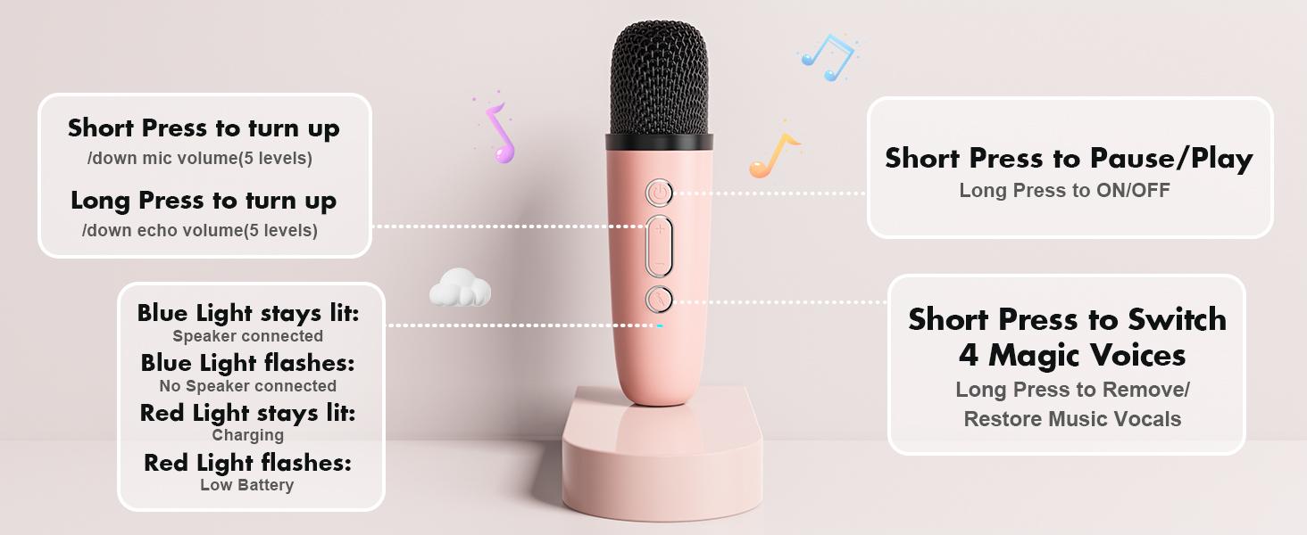 Mini Karaoke Machine with 2 Microphones, Portable Bluetooth Karaoke Machine with Light, Birthday Gifts for Girls Boys Son Daughter Home Party