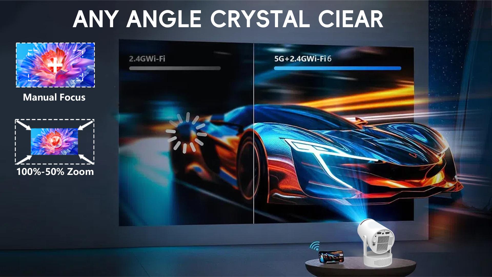 luma  projector Portable Smart Projector WiFi 6 Bluetooth 5.2 1080p Resolution 5W Speaker Android 11 Automatic Keystone Correction 220° Rotation for Home Bed Audio Wireless Basic Version Wireless Basic Version video