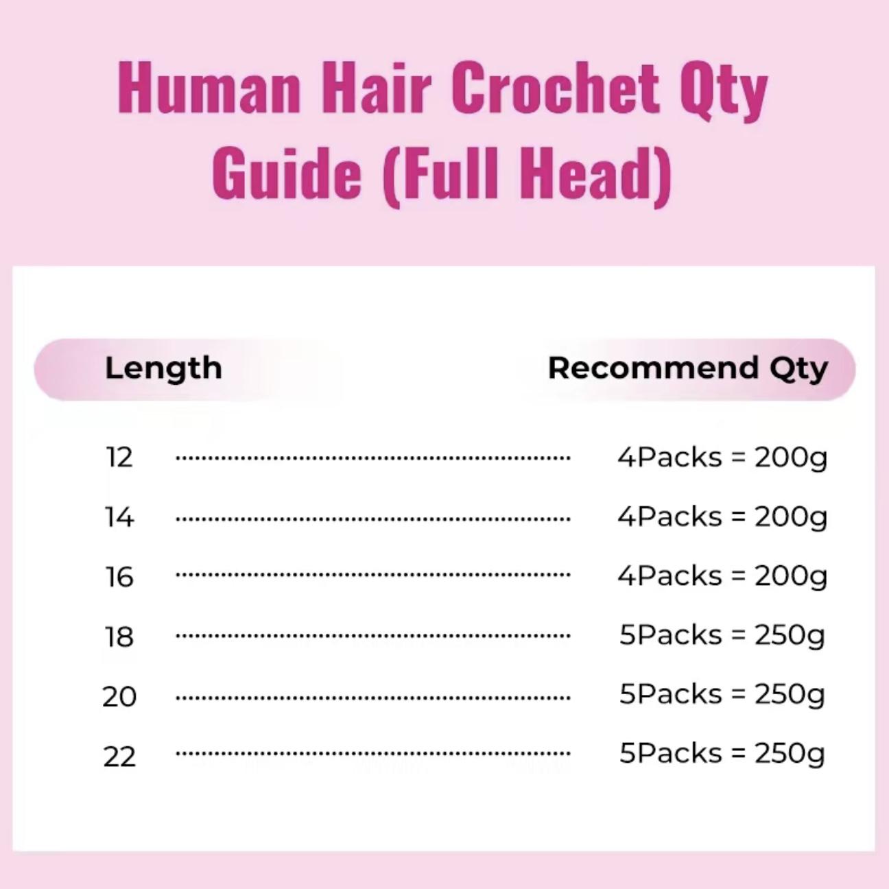 [New Arrival] Bgmgirl Crochet Human Hair Afro Curly Water Wave Kinky Straight Hair for Miracle Knots Boho Braids Knotless Pre-Separated 50g/Bundle Time Saving SpringStatements