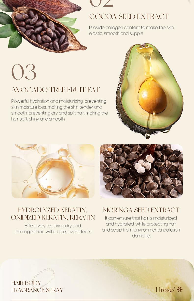 Unisex Vanilla Body Spray-Body & Hair Fragrance Mist Aroma Cologne 65ml Perfume