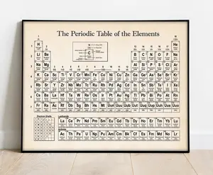 Real Periodic Table Display of Elements Print Poster Unframe Chemistry School Teacher