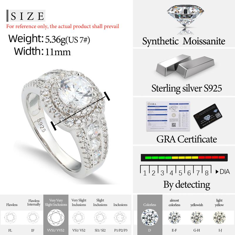 【#R488 】UCCIYO S925 Sterling Silver Synthetic Moissanite Ring for Women Men Hip Hop Jewelry Gift Valentines Day gift