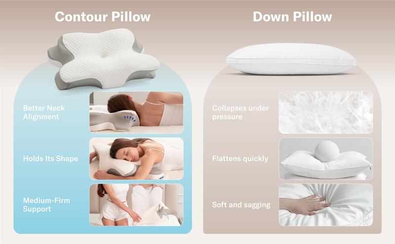 Alcedo Cervical Pillow for Cozy Sleep, Odorless Ergonomic Contour Memory Foam, Orthopedic Bed Pillow for Side, Back, and Stomach Sleepers Alcedo Cervical Pillow for Cozy Sleep, Odorless Ergonomic Contour Memory Foam, Orthopedic Bed Pillow for Side, Back, and Stomach Sleepers
