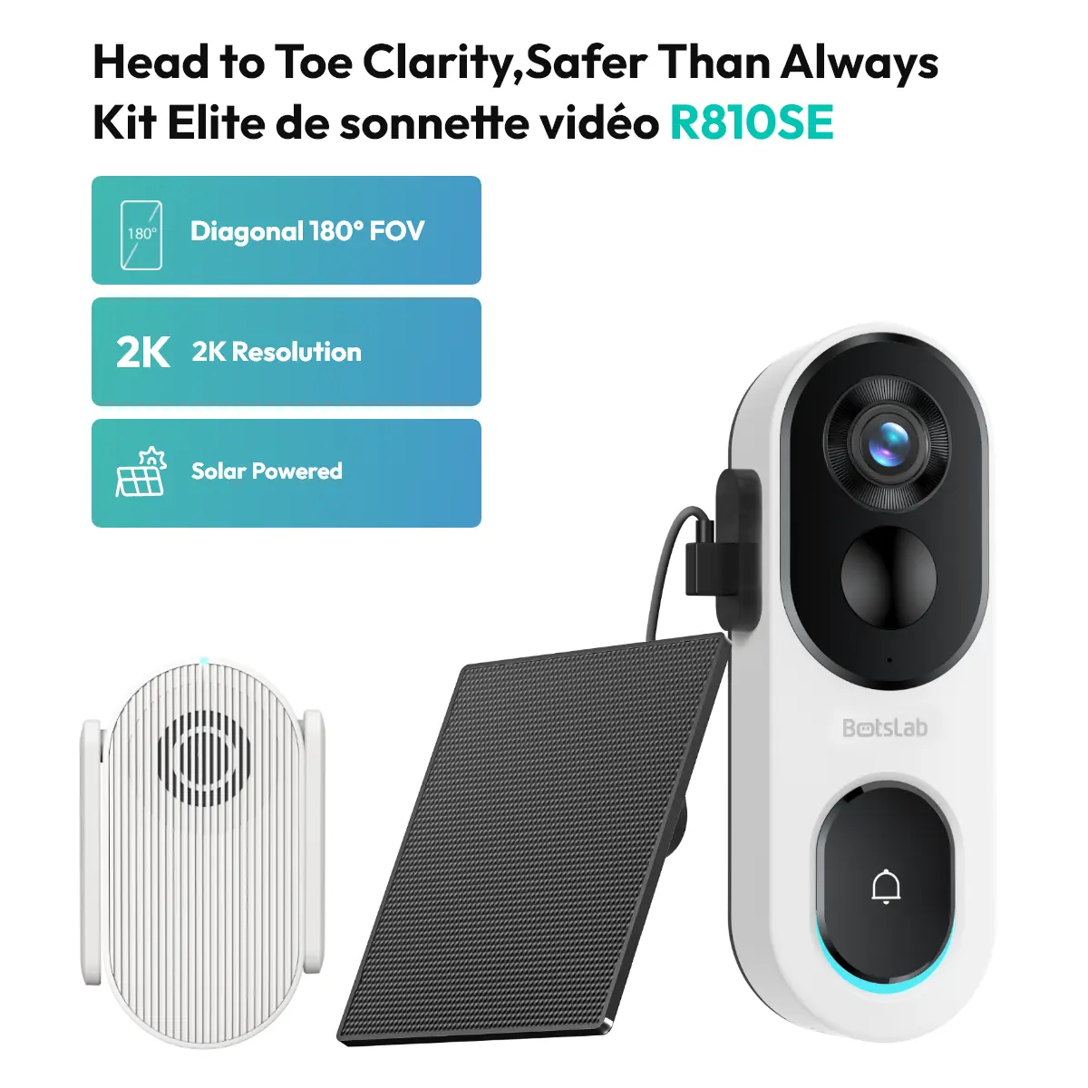 810SE Solar Panel Set