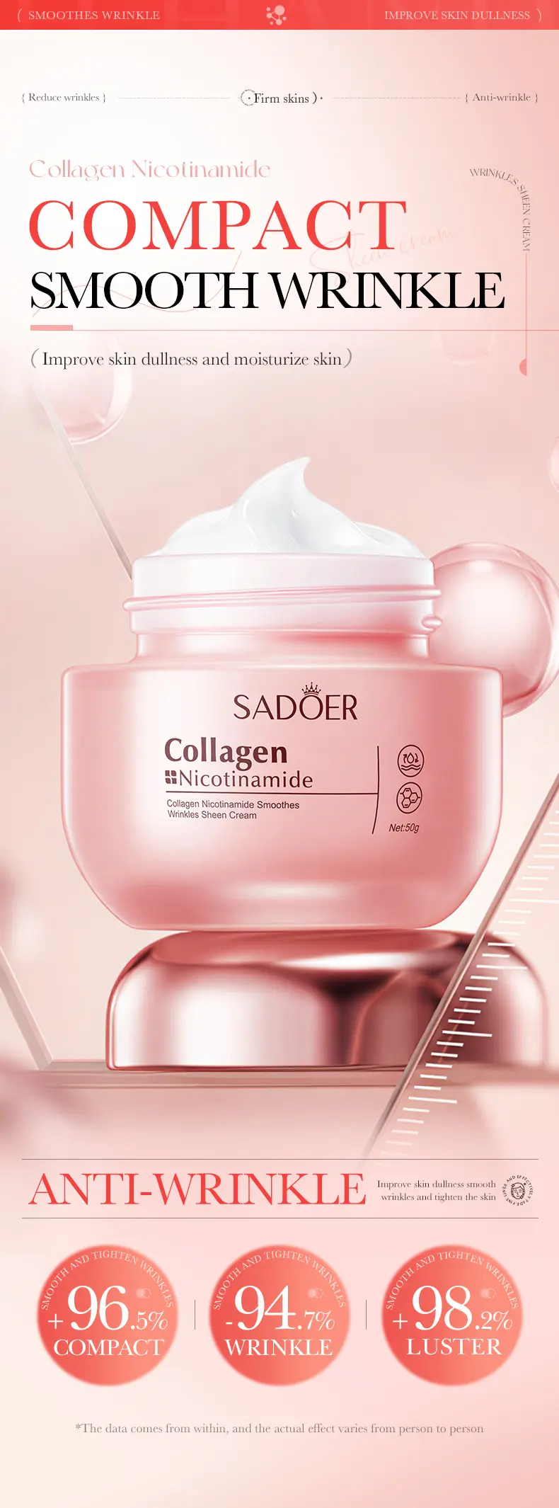 2PCS Collagen Nicotinamide & Vitamin C Capsule Cream Combo Set | Advanced Moisturizing & Firming Formula | Deep Hydrating K-Beauty Facial Care for All Skin Types