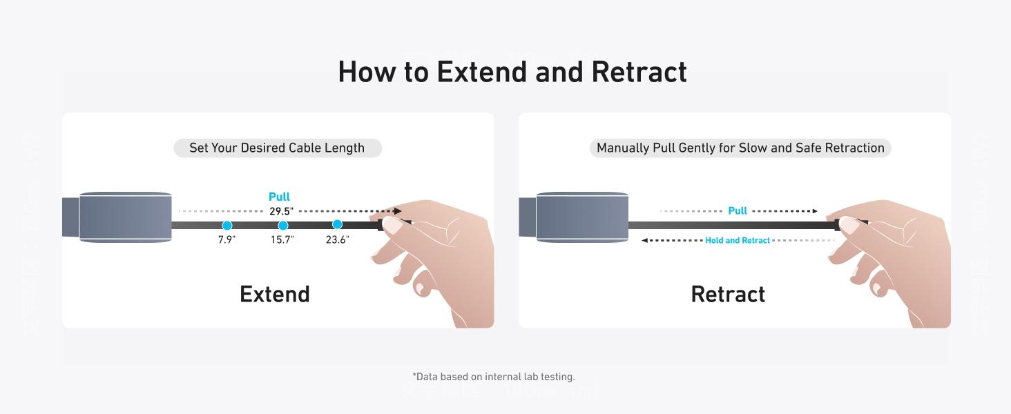 Anker USB-C Car Charger, 75W Max Fast Charging, Sleek and Compact Design with Retractable Cable, for iPhone 17 / 16 / 15 Series, Samsung S24 / S23, MacBook, and More