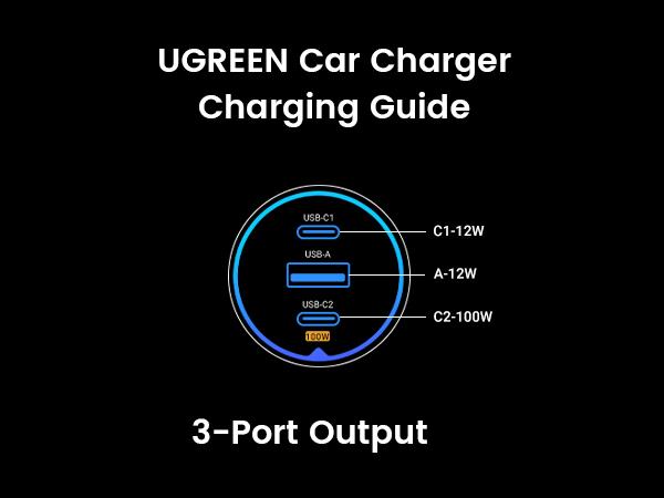 UGREEN 130W Car Charger with 3.3FT Cable, USB-C Input, Compatible with iPhone 17 16 Pro Max, Galaxy S24 Ultra, iPad, Car Accessories Deals for You,September Restock,TikTokShopBlackFriday ,TikTokShopHolidayHaul UGREEN 130W Car Charger with 3.3FT Cable, USB-C Input, Compatible with iPhone 17 16 Pro Max, Galaxy S24 Ultra, iPad, Car Accessories Deals for You,September Restock,TikTokShopBlackFriday ,TikTokShopHolidayHaul