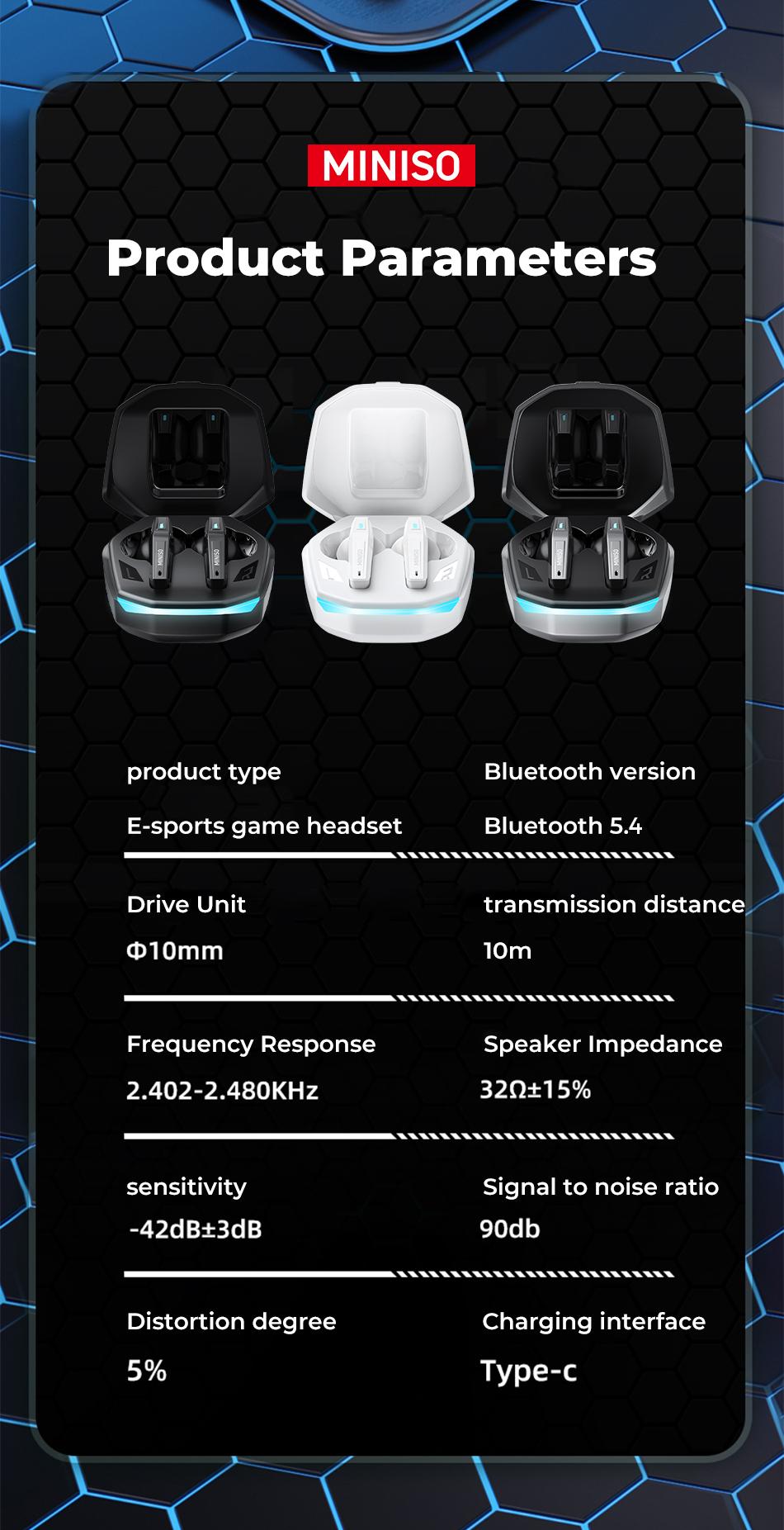 MINISO GM2pro Wireless Earbuds Bluetooth 5.4 Headphones, Earbuds Noise Cancelling, Energy Saving, IPX5 Waterproof With Mic, Gaming Earbuds 60 Hrs Playtime, Compatible For Android/iOS