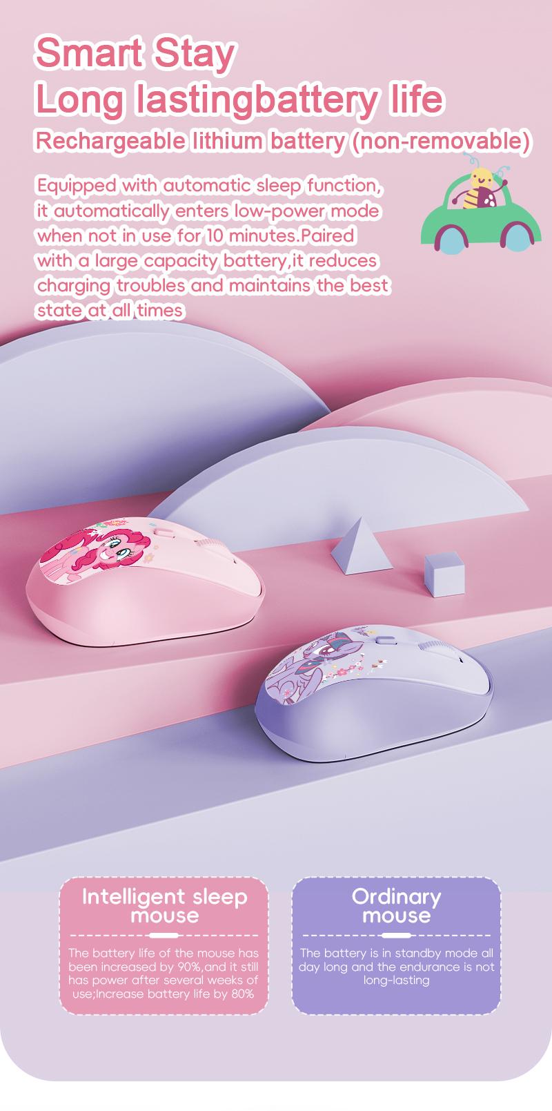 My Little Pony M02 Wireless Mouse Ergonomic Design 2.4 GHz Silent Operation Adjustable DPI Portable Universal Gift for Birthdays Valentine's Day Pink Stickers Slim Mouse TikTokShopHolidayHaul