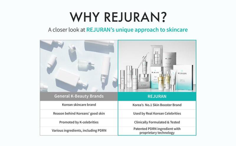 REJURAN Turnover Ampoule 1.01 fl oz & Nutritive Cream 1.69 fl oz - c-PDRN - Anti-Aging Face Serum for Firmness, Radiance, Youthful Skin Korean Skin Care
