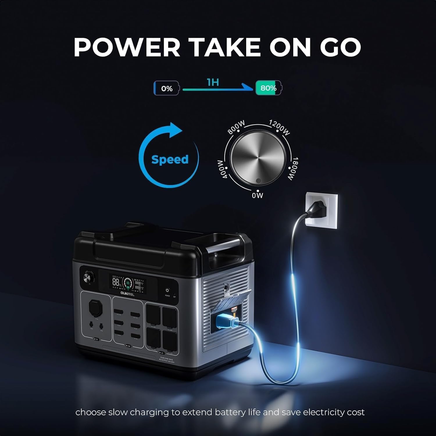 OUKITEL 2048Wh Portable Power for Mini Fridge, Projector & Camping Gear & Projector (Peak 4800W) Solar Generator with LiFePO4 Battery, USB-C, Folding Solar Panel & 1-Hour Fast Charging | Home Backup & Emergency Power travel rv OUKITEL 2048Wh Portable Power for Mini Fridge, Projector & Camping Gear & Projector (Peak 4800W) Solar Generator with LiFePO4 Battery, USB-C, Folding Solar Panel & 1-Hour Fast Charging | Home Backup & Emergency Power travel rv