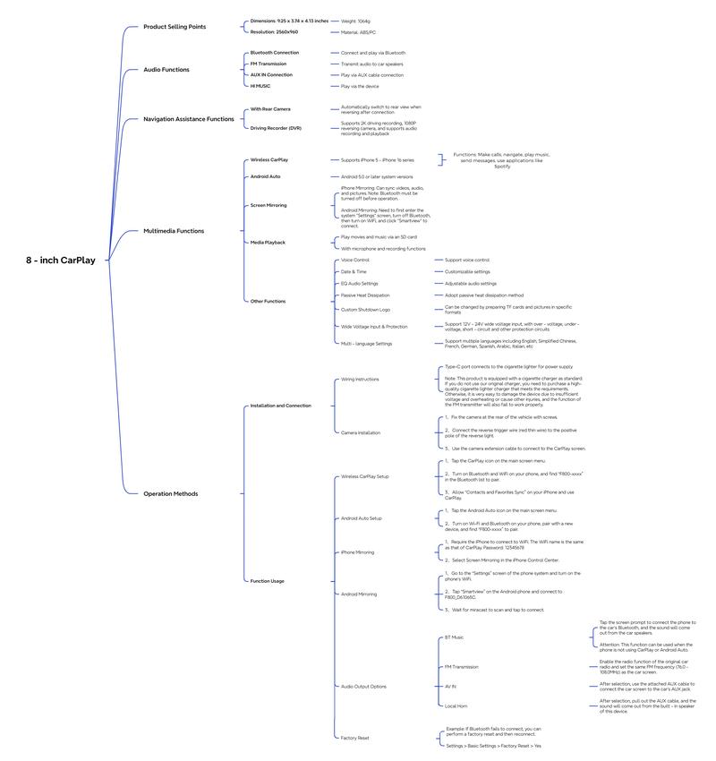 【Hieha】New Year  Gift：2026 Top-Rated Carplay Dash Cam:Updated 8.14" Portable Touchscreen with Wireless Carplay, Android Auto, 1080P Backup, and 2K Front Camera — Complete GPS Navigation System Carplay for Any Car Carplay  Screen Big Screen Carplay