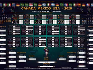 World Cup 2026 Schedule Bracket Poster with 6 Playoff Spots | Soccer Predictor Wall-chart | Copa Mundial