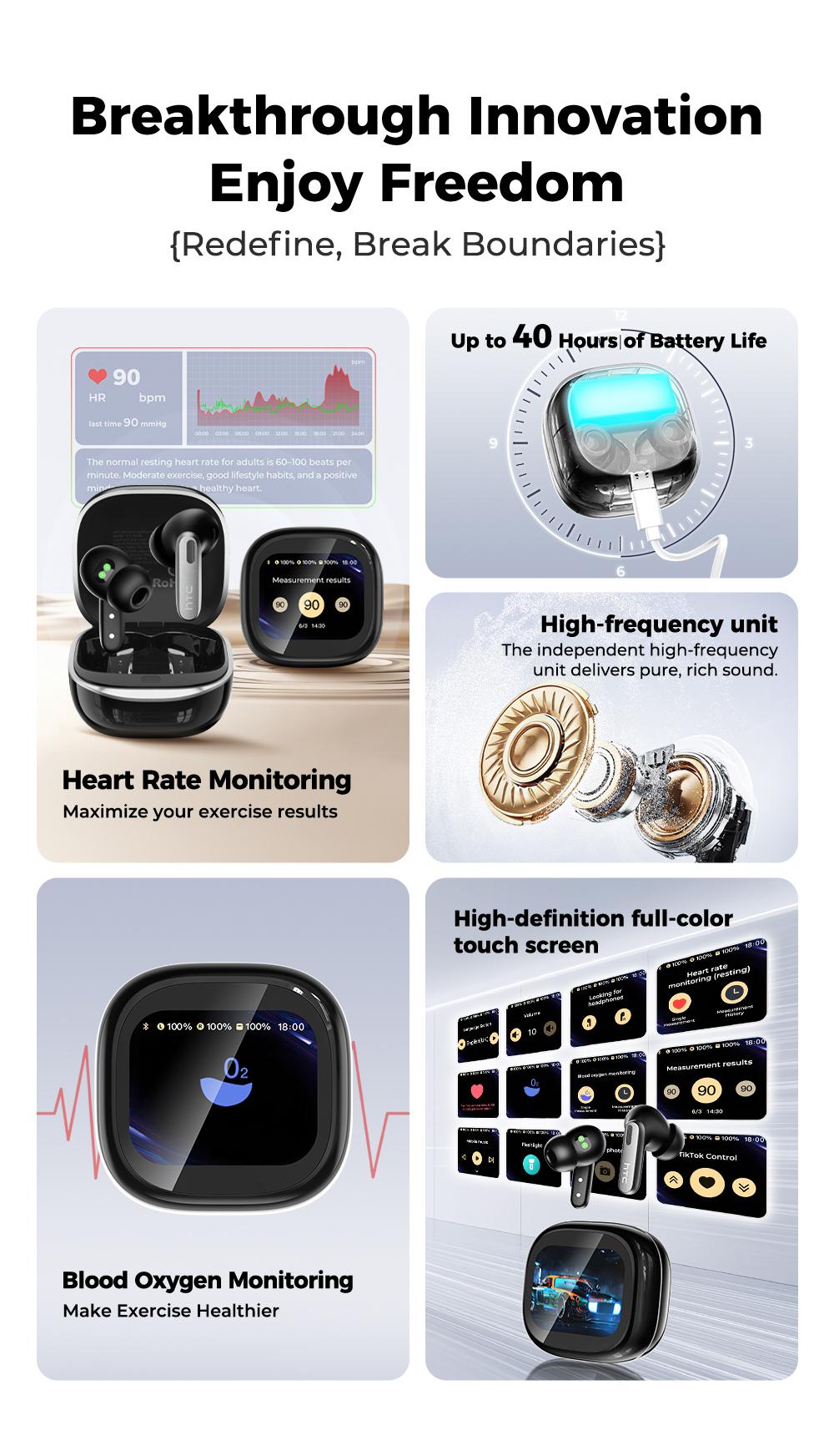 HTC Earbuds Wireless Earbuds, Bluetooth 6.0 Earphones, Heart Rate Monitoring Earbuds, Sports Headphones With Microphones, LED Display High Fidelity, Suitable for Office, Sports, Study and Audio Calls, Active Noise Cancellation