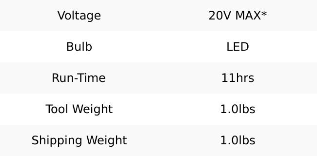DeWalt DCL040 20V MAX LED Flashlight