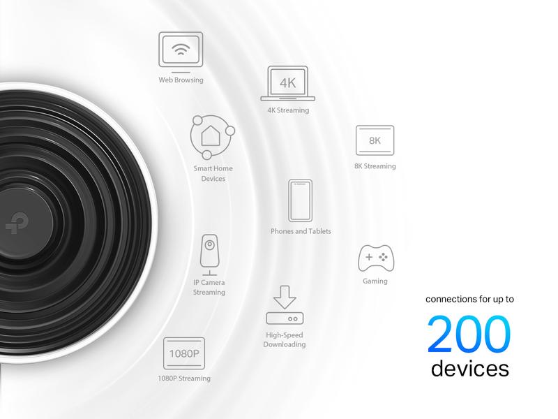 TP-Link Deco XE75 (3-pack)  AXE5400 Tri-Band WiFi 6E Mesh System – 7200 Sq.Ft Coverage, AI-Driven Mesh, 6GHz Band, Engadget Rated Best Mesh for Most People, Replaces WiFi Router and Extender