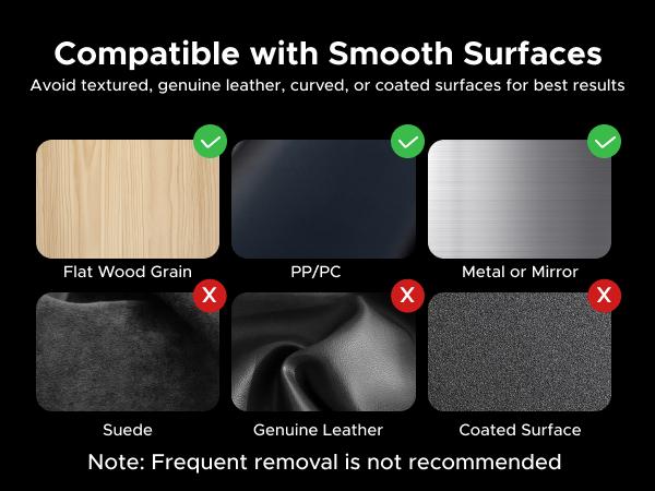 UGREEN Car Phone Mount for MagSafe [22xN55 & 80 LBS] Magnetic Phone Holder Vacuum Suction with 360°Rotatable Dashboard Windshield Compatible with iPhone 17 16 15 14 13 12 Plus Pro Max Series