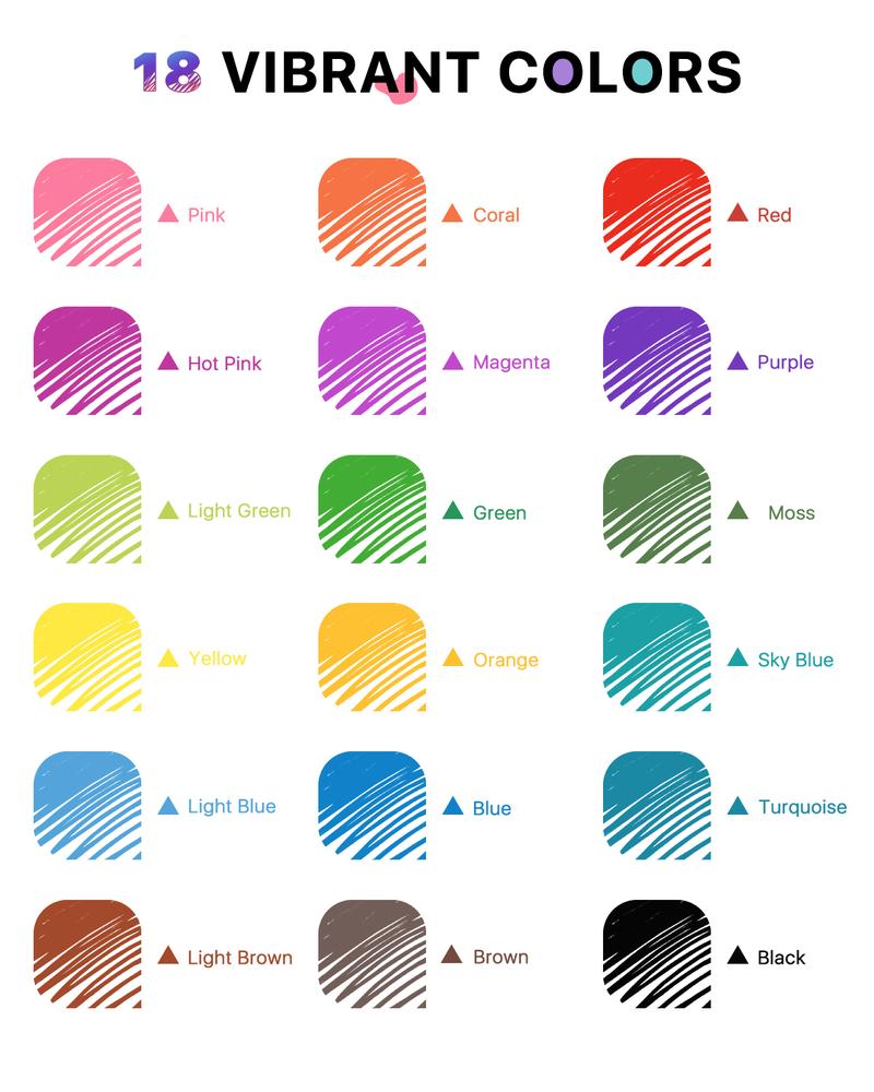 Four Candies Erasable Gel Pens, 12/18/24 Colors Retractable Fine Point 0.7mm Erasable Pens with Eraser for Everyday Use & Educational Purposes, for planner, students, teachers, nurses and artists, magical pen