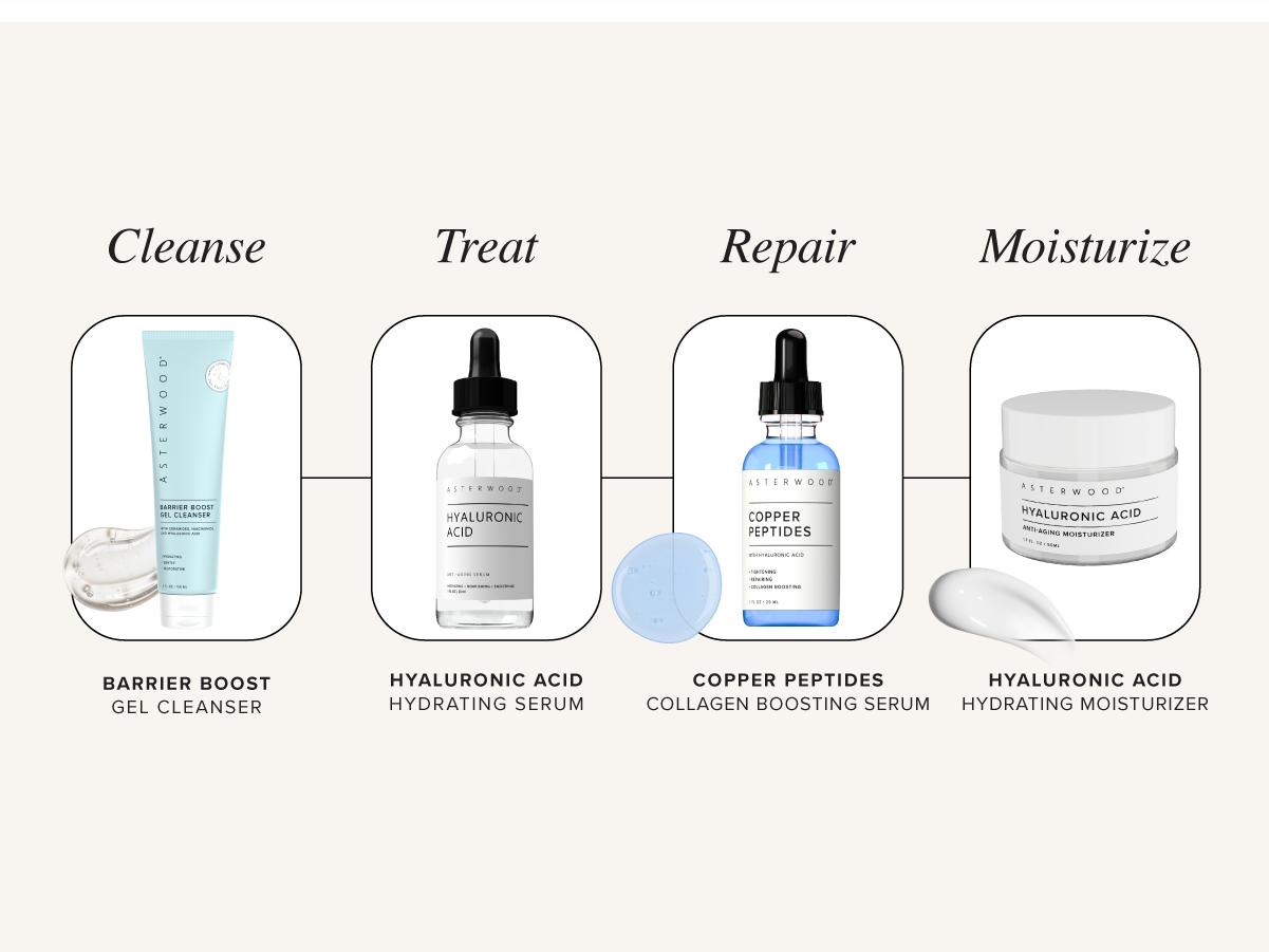 GHK Cu Peptide Serum – Copper Peptide Serum for Tightening, Collagen Boosting & Hydrating – Topical GHK-Cu with Hyaluronic Acid