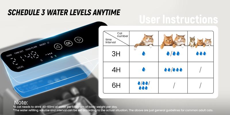 【Geoorood】Automatic Cordless Pet Water Fountain - Wastewater Separation & Filter-free, 6-Month Rechargeable Battery, Stainless Steel Bowl for Cats & Dogs, 3.5L+2L Water Tank, Auto Refill Always Fresh Water #TikTokShopJumpstartSale
