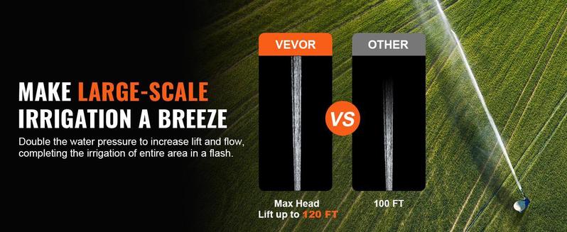 VEVOR Cast Iron Water Transfer Pump, 115V AC 1600 GPH 1/2HP, Portable Electric Utility Pump with Carbon Brush, Filter, Brass Connectors, for Garden, Rain Barrel, Pool, Pond, Hot Tub, Aquarium Draining