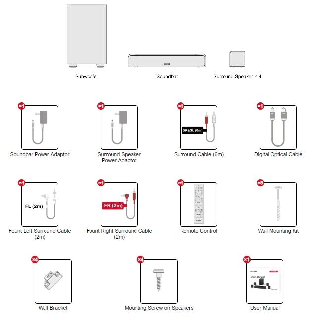 ULTIMEA Aura A40 7.1ch Virtual Surround Soundbar with Subwoofer– 4 Rear Speakers for Entry-Level, Home Theater System, 121 EQ Presets, Smart App Control, Bluetooth, Audio