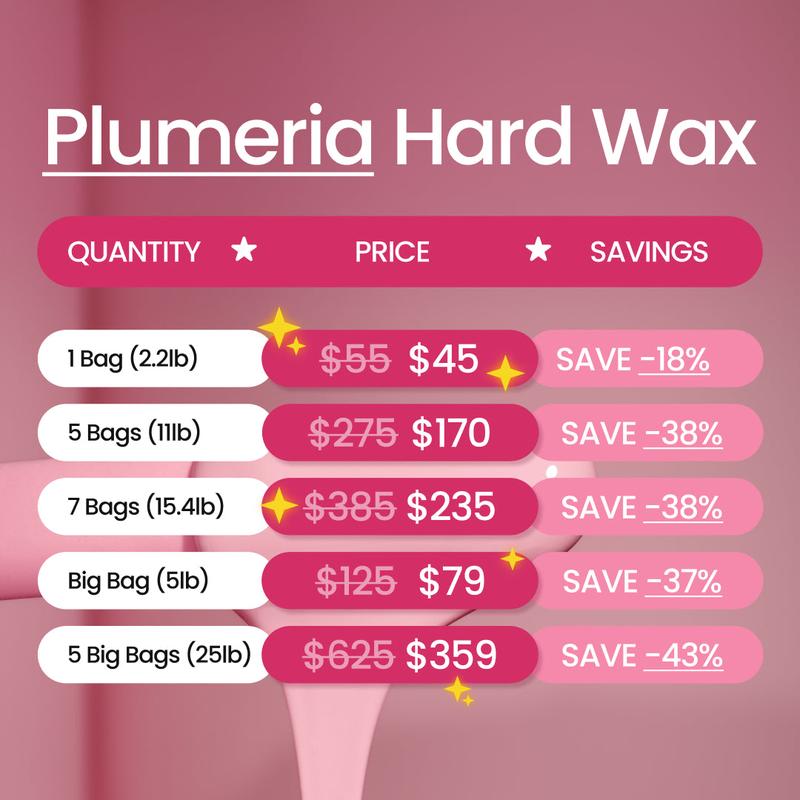 Plumeria Hard Wax