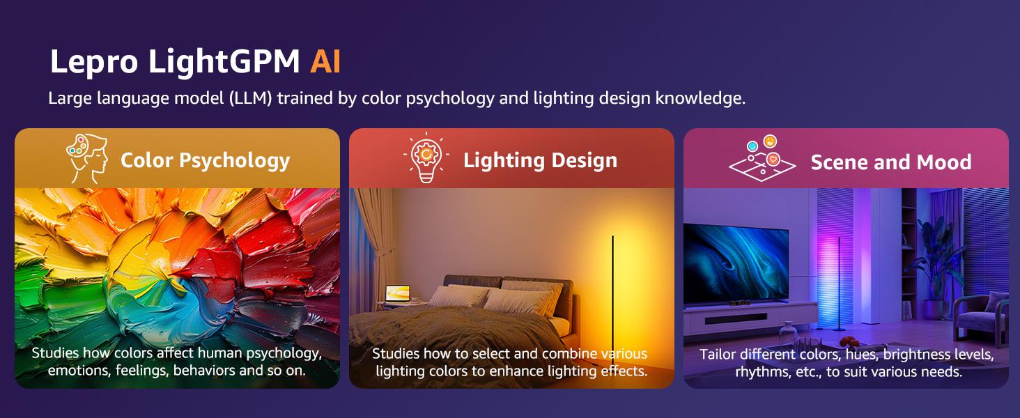 Lepro OE1 AI Smart Floor Lamp, LED RGBW Corner Lamps Compatible with Alexa