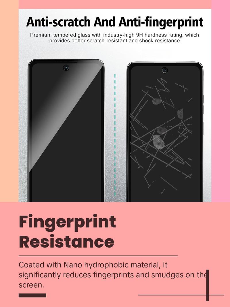 2 Pcs Privacy Screen Protector for Motorola Moto G 5G 2024 /G Play 2024 Anti-Spy Anti Peeping Tempered Glass Installation Protection
