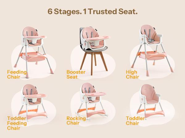 HARPPA 6-in-1 Convertible Baby High Chair, Foldable Highchair with Removable Tray, Baby Feeding Chair With Harness & Storage Basket, Christmas Toddler Gift, Baby Items