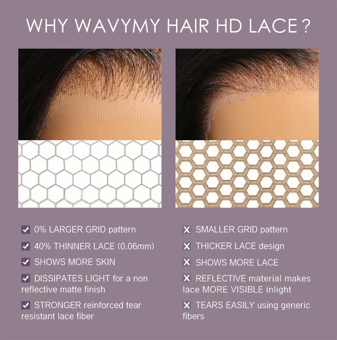 Wavymy 9x6 HD Burmese Curly Wear Go Lace Frontal Wig Curly Texture Wig with Finger Coil Ends Skin-Melt HD Lace Human Hair Wigs With Invisi Drawstring Pre-Bleached Glueless Wig 200% Density