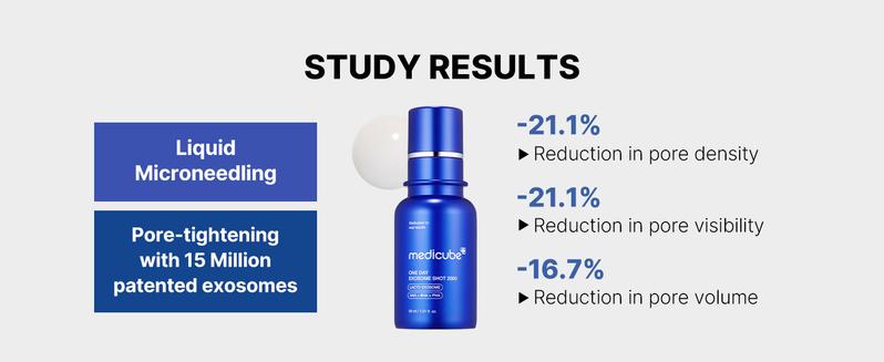 [medicube] Mix & Match Exosome Spicule Shot 7500 Set | Liquid Skin Booster Serum for Pore Care, Uneven Skin Tone, Healthy-Looking Skin | Korean Skincare, K-beauty