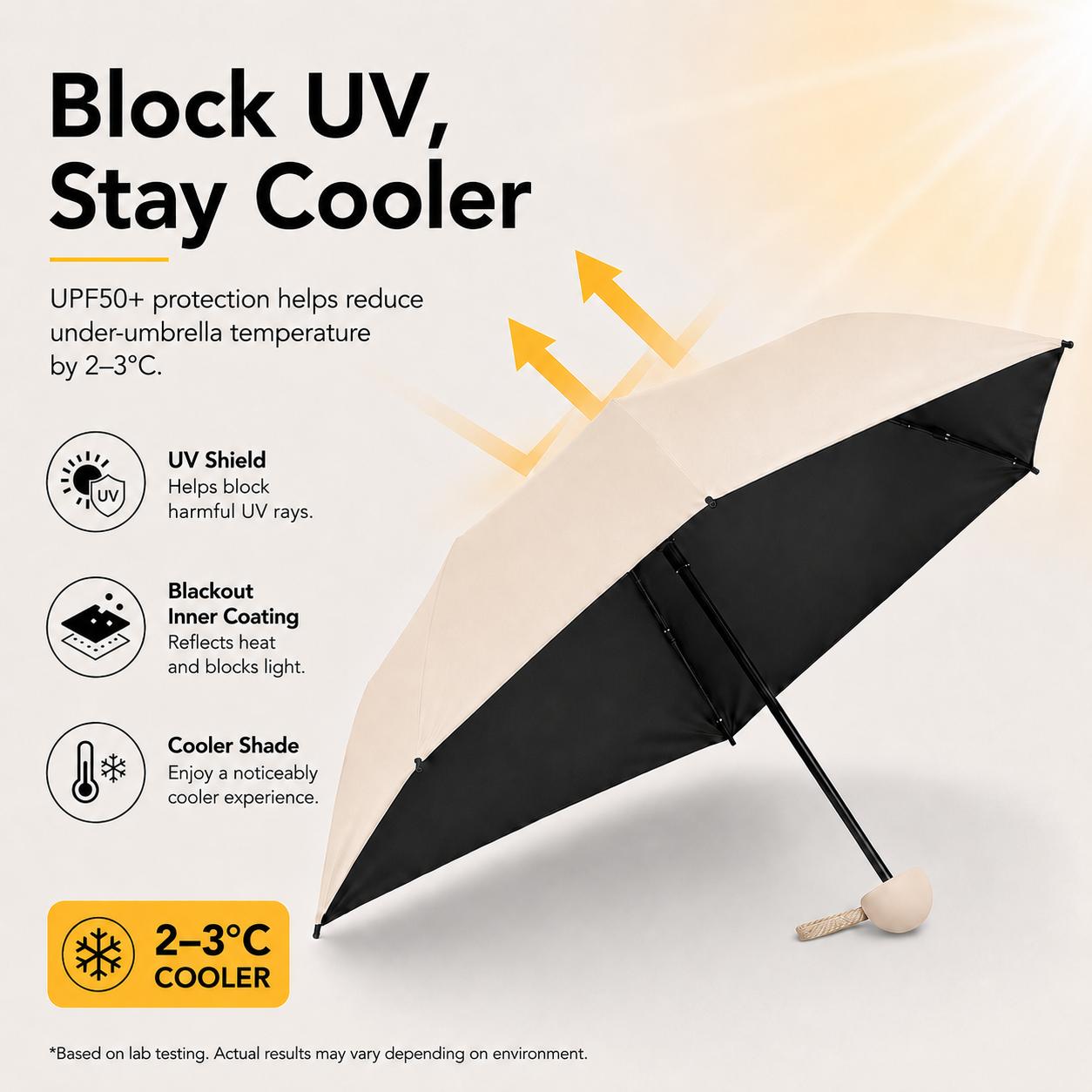 Mini Folding Pocket Umbrella, UPF50+ Sun Protection, Water-Repellent Compact Travel Umbrella with Blackout Inner Coating, Lightweight Portable Design for Purse, Mini Bag, Backpack, Car, Beach, Daily Commute, Summer Trips, Outdoor Use, Women, Men and Teens