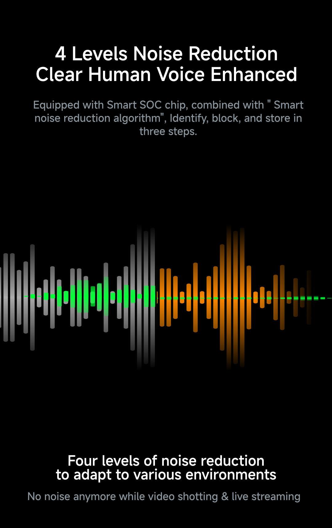 T1 MINI Wireless Lavalier Microphone Adapter for iPhone,  Android smartphones of Lightning and Type-C, 3.5mm Camera, perfect for TikTok, YouTube, Video Vlogging, Audio Recording, interviewing