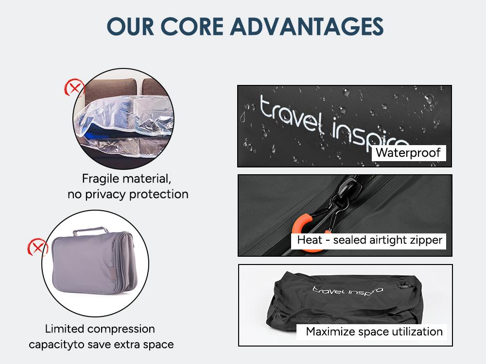 travel inspira Ultra-Durable Nylon 22L Vacuum Travel Bags with Pump Space Saver Compression Solution for Suitcases & Backpacks, Reusable, Lightweight, IP67 Airtight Zipper Seal ,Travel Hacks