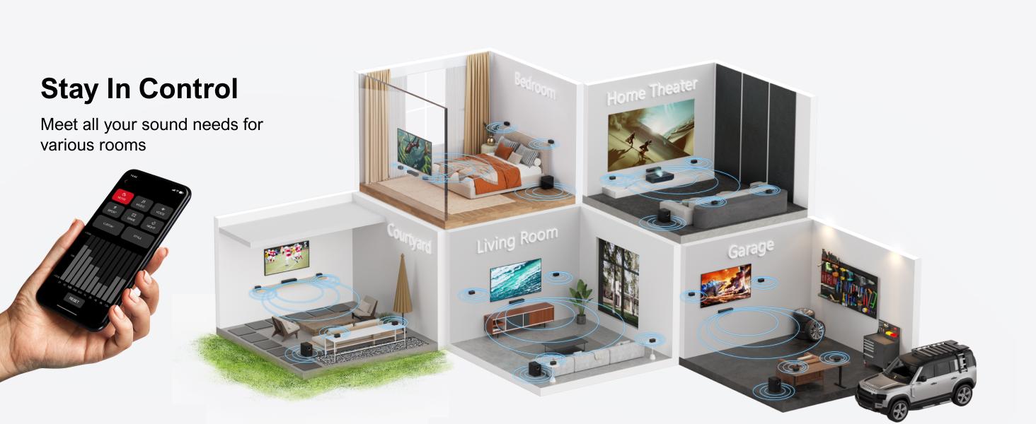 ULTIMEA Poseidon D70 7.1ch Soundbar with Wireless 6.5" Subwoofer, Surround Sound System for TV, App Control, 410W Peak Power, Soundbar for TV, Movie, Music, 4 Wired Surround Speakers, Bassx, Home Theater Sound System, Bluetooth, HDMI, AUX, APP Control