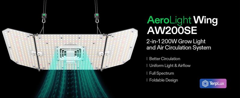 VIVOSUN AeroLight Wing AW200SE, LED Grow Light 200W with Integrated Circulation Fan, Compatible with App & E42A/E25, 2x4/3x3 Coverage, Establish an Intelligent Grow Environment