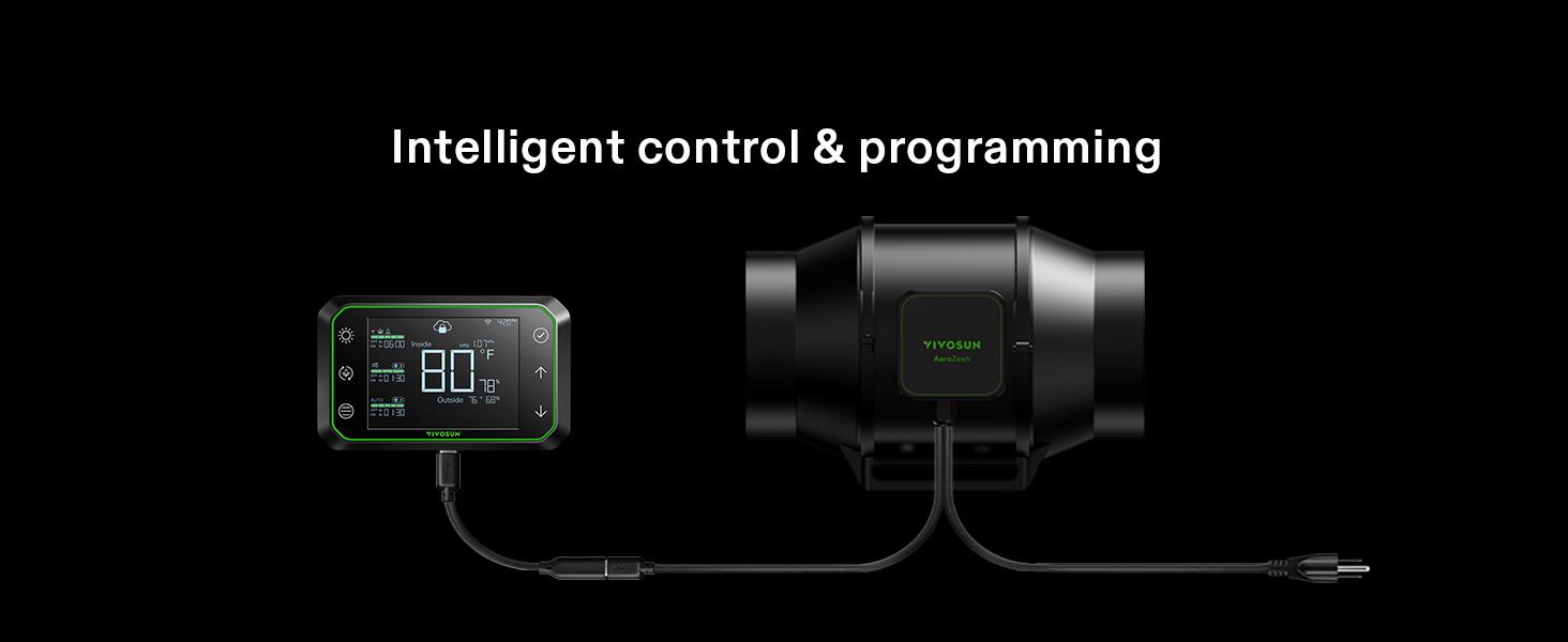 VIVOSUN AeroZesh S4 Inline Duct Fan, Quiet 4" 208 CFM Ventilation Exhaust Fan w/EC Motor and GrowHub E42A Temperature Humidity WiFi-Controller - for Heating Cooling Booster, Grow Tents, Hydroponics