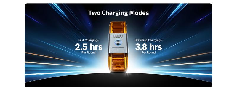 OLIGHT Ostation X Battery Charger for NiMH AA Rechargeable Battery, Charging, Testing, Storage, 3-in-1 Automatic Design