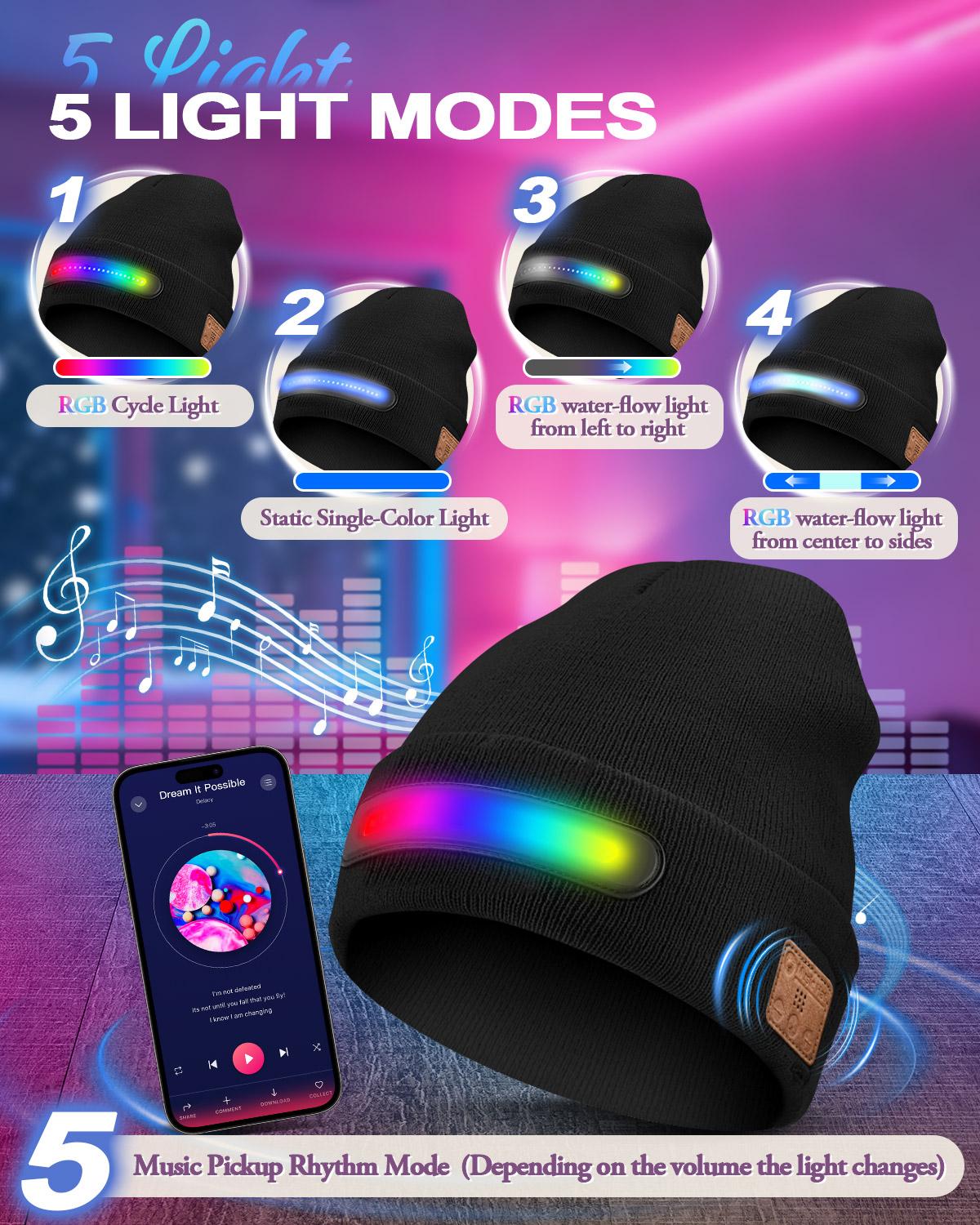 Unisex Beanie with RGB Light & Bluetooth, USB Rechargeable Caps, Christmas Gifts for Men Women Father